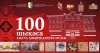 При поддержке Министерства культуры и охраны историко-культурного наследия Республики Абхазия 18 декабря состоится ряд мероприятий, посвященных 100-летию Абхазского государственного музея